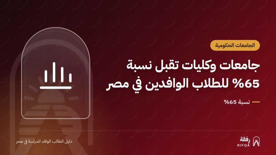 جامعات وكليات تقبل نسبة 65% للطلاب الوافدين في مصر